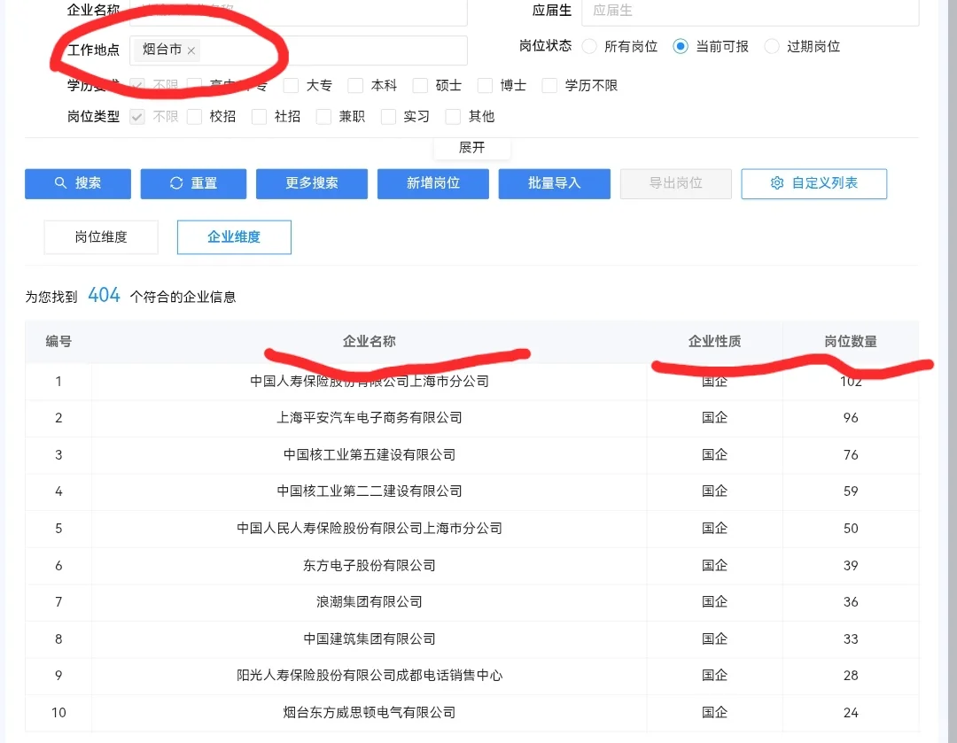 8.2 山东烟台的央国企和各个岗位数量