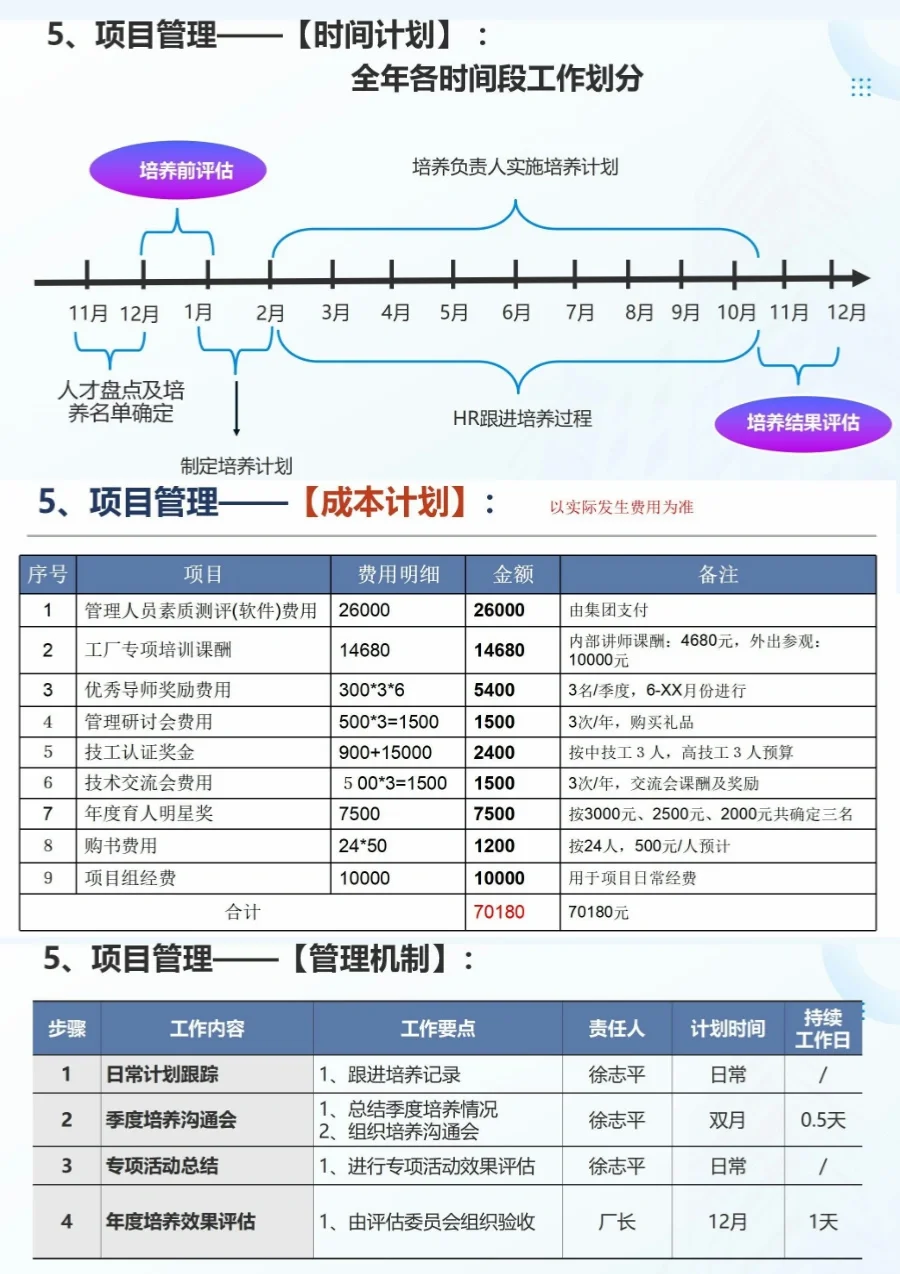 大厂关键岗位储备人才培养计划