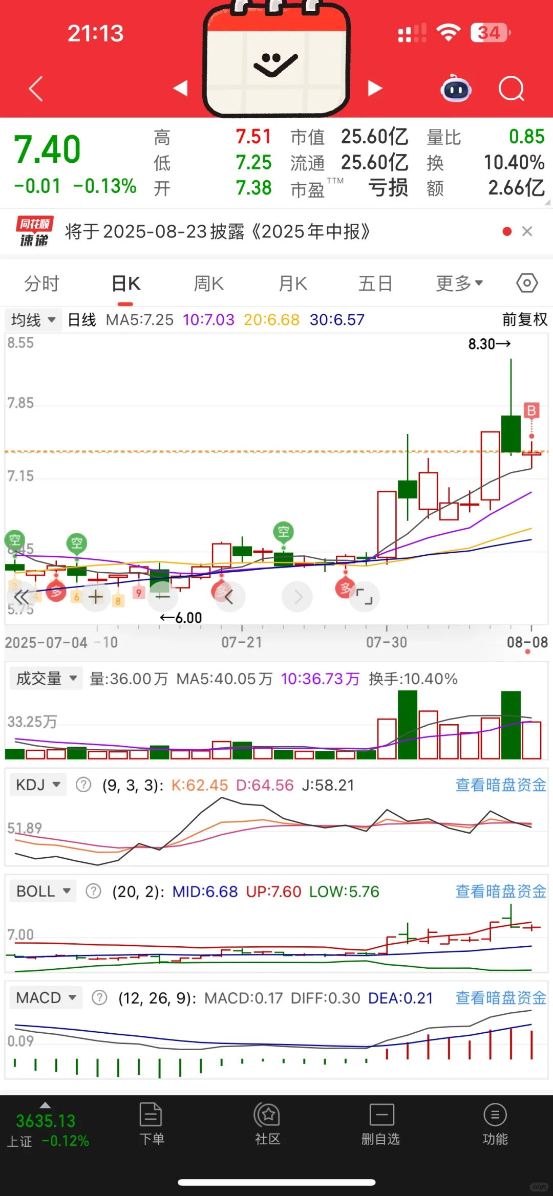 这个票马上开启第三波拉升，说说我的看法