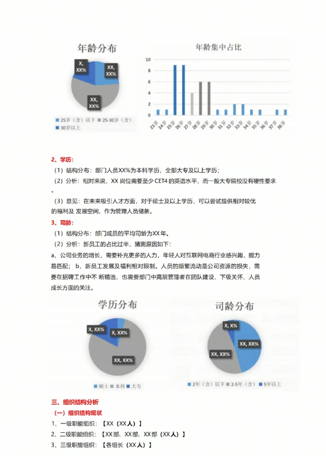 公司人才盘点报告