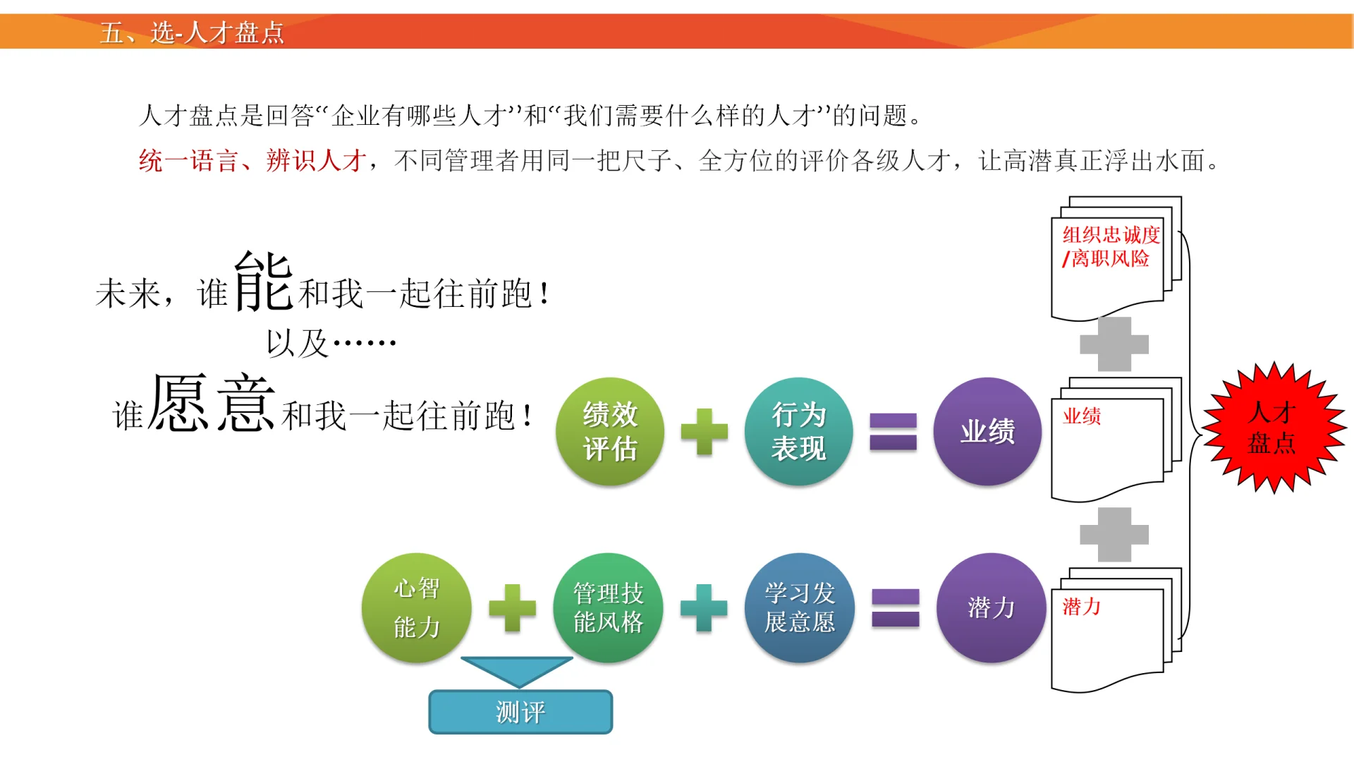 TD伙伴看过来👀人才梯队继任储备方案