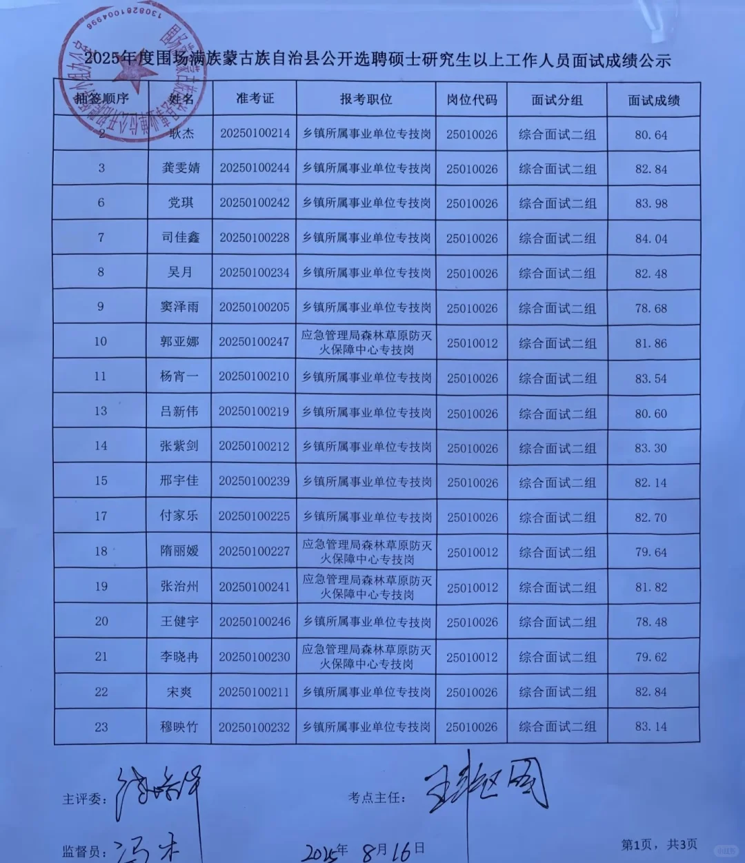围场人才选聘，怎么能提高4分以上