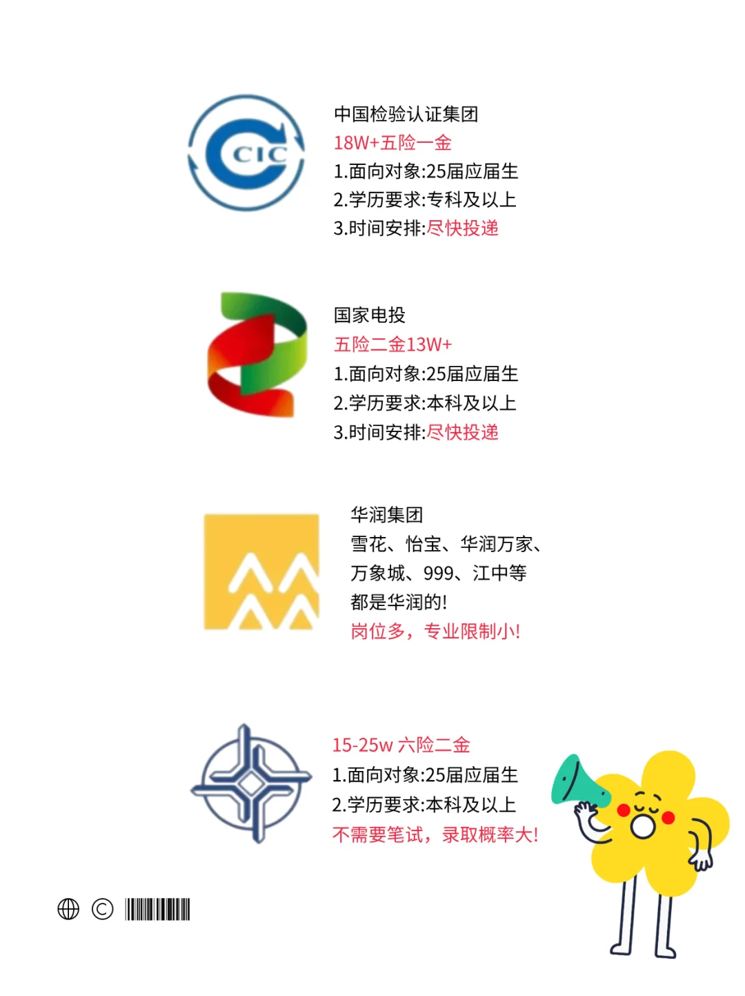 准备备考国企的可以开始了解一下了