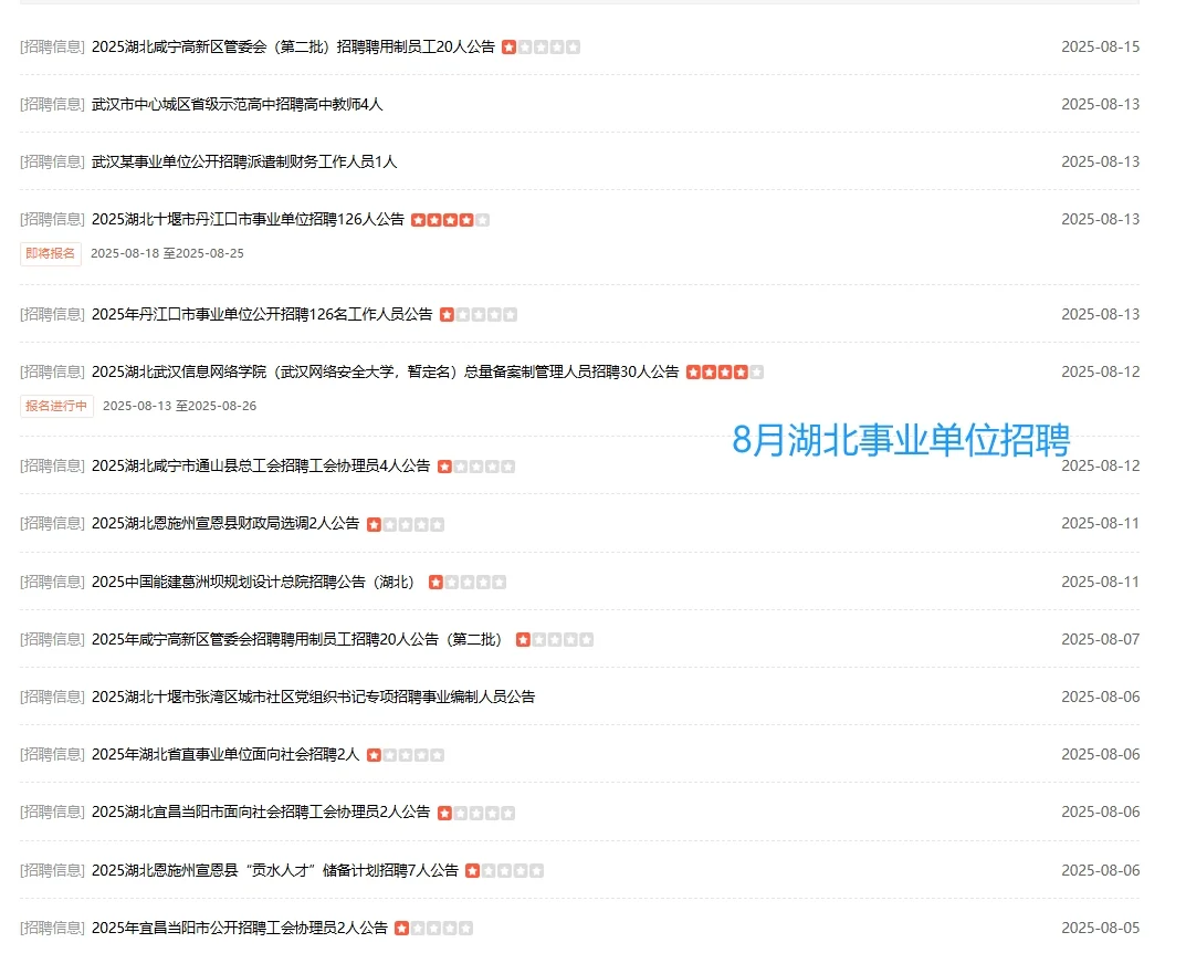 招聘！湖北8月国企央企/事业单位岗位汇总