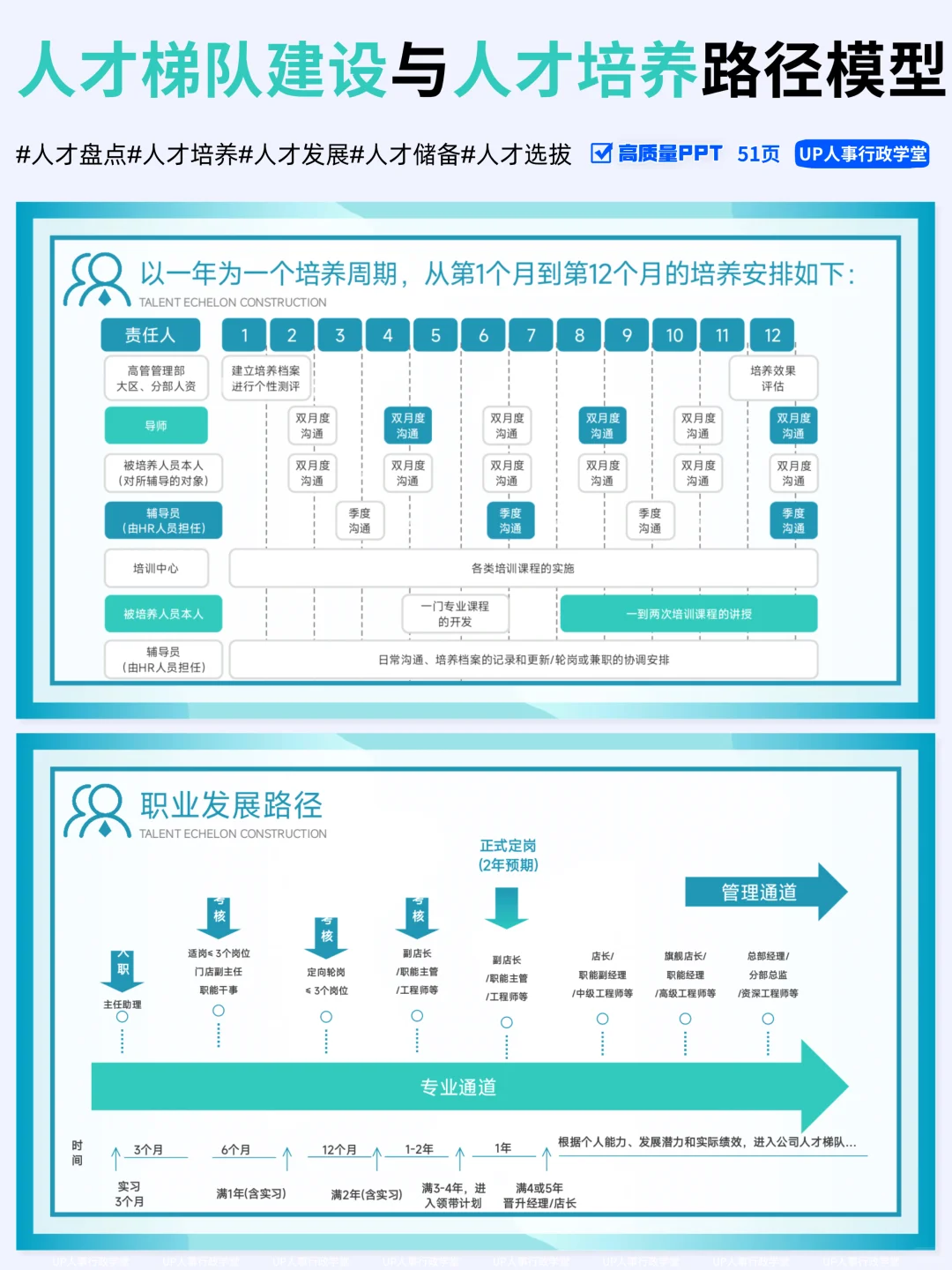 破解人才断档危机：企业人才梯队0-1搭建✅