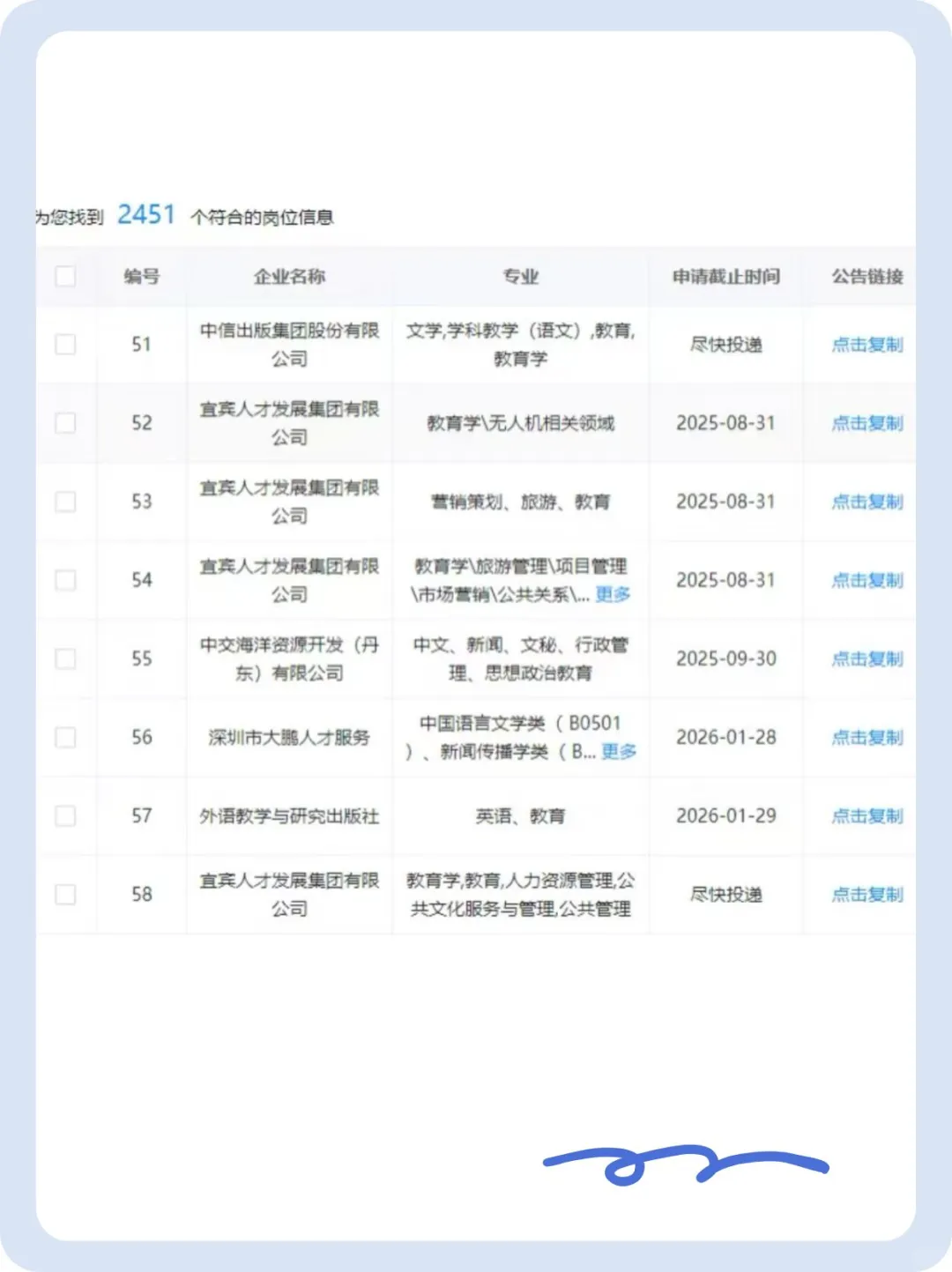 教育类央国企真的赢麻了