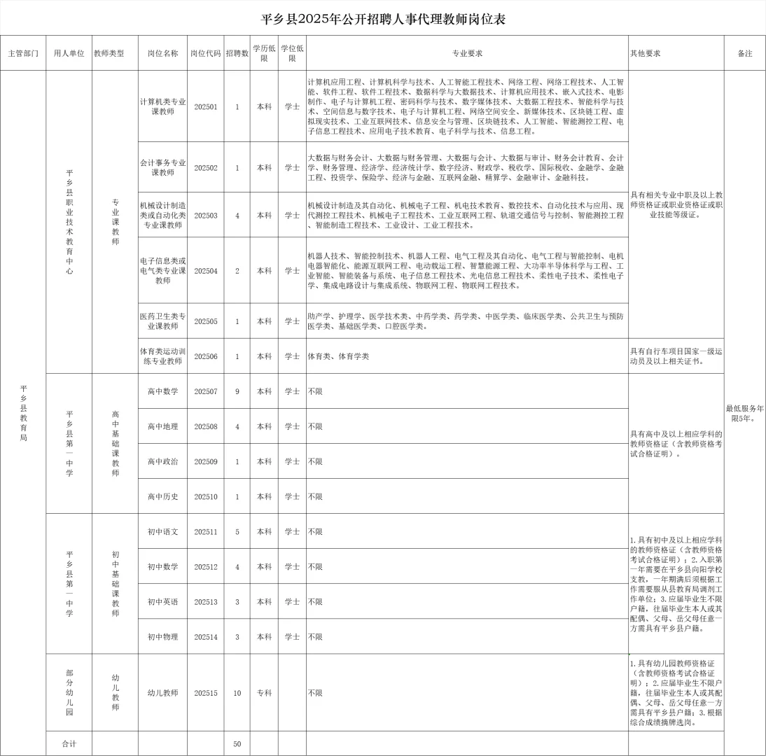 平乡人事代理教师50人