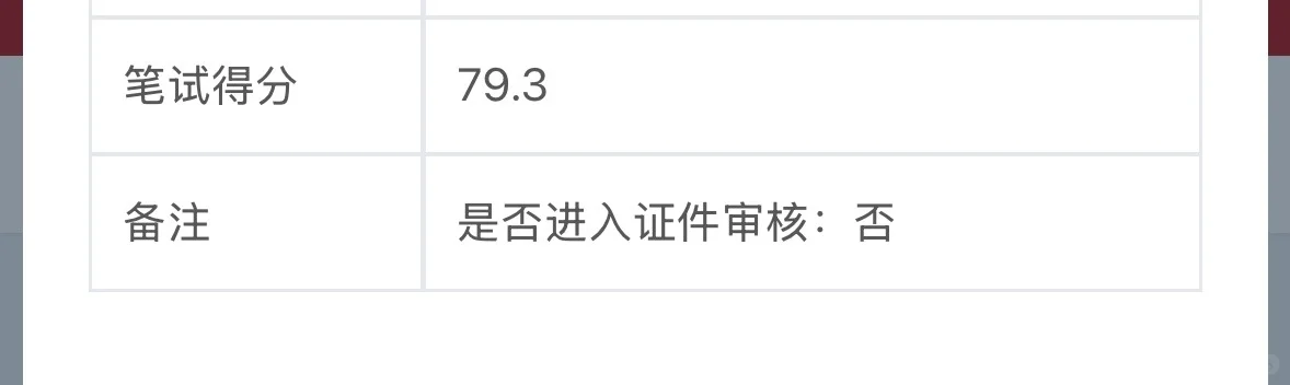 盐山中学英语事业编多少进面啊😡