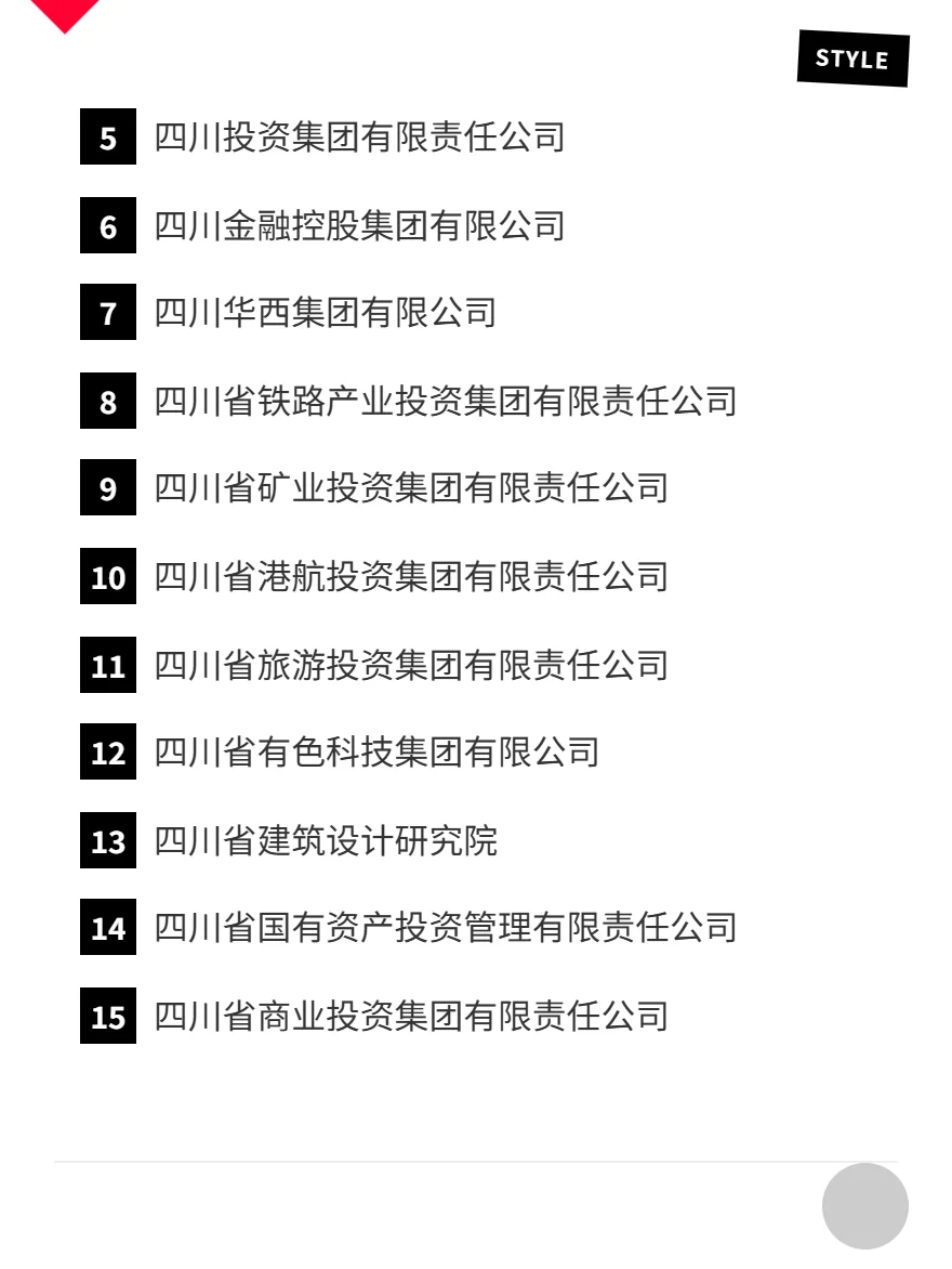国企秋招必投攻略—成都（完整版）