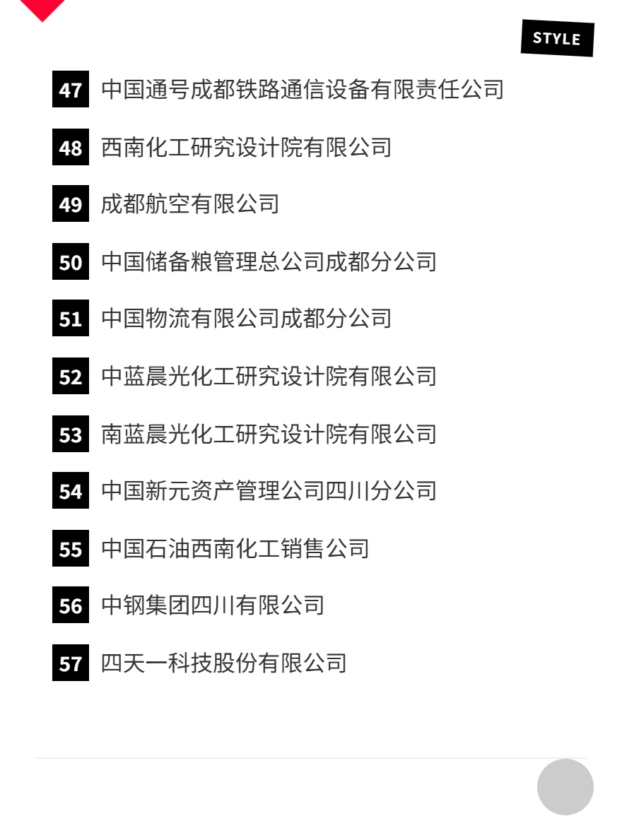 国企秋招必投攻略—成都（完整版）