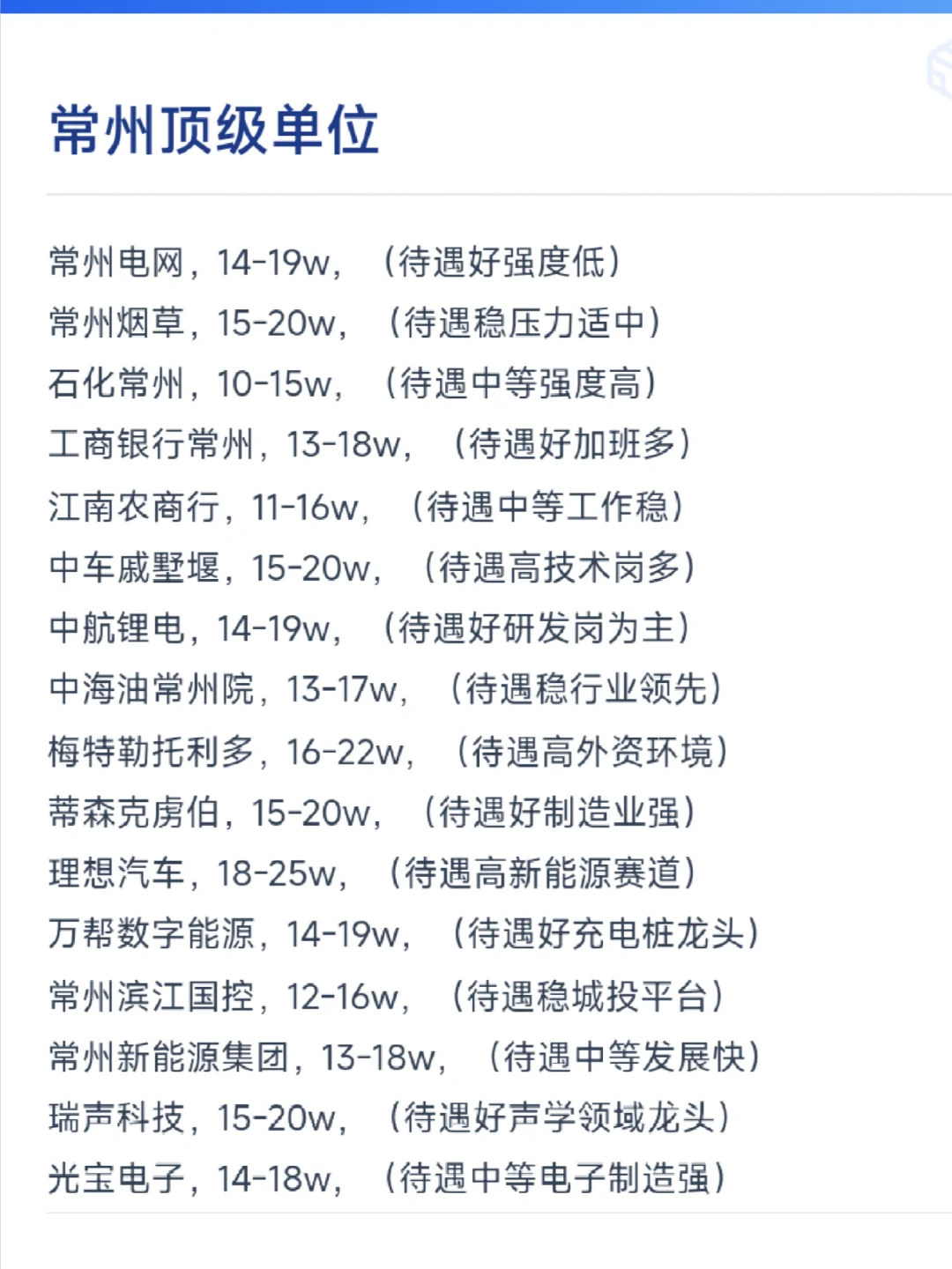 常州顶级单位