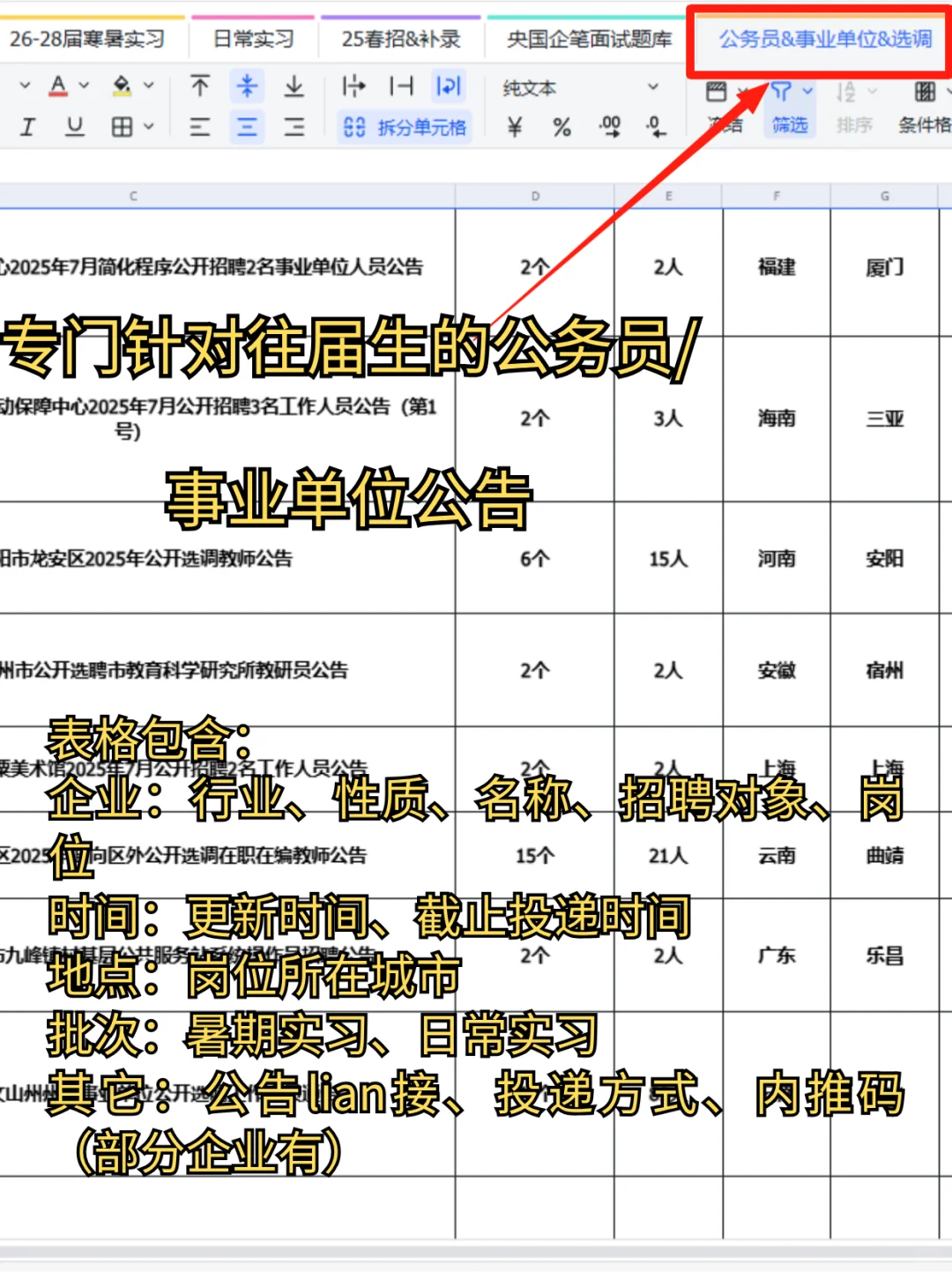 国企秋招必投攻略—成都（完整版）
