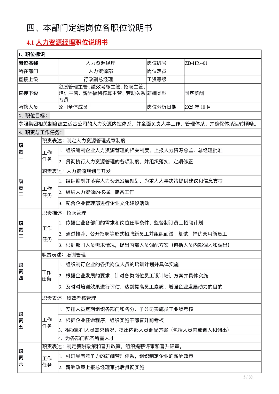 公司人力资源部（架构、职责、编制、职位说明书