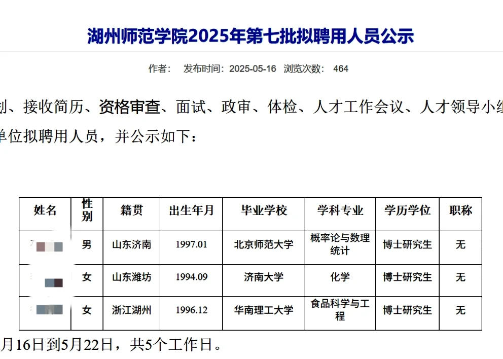 湖州师范学院近期拟聘人员公示