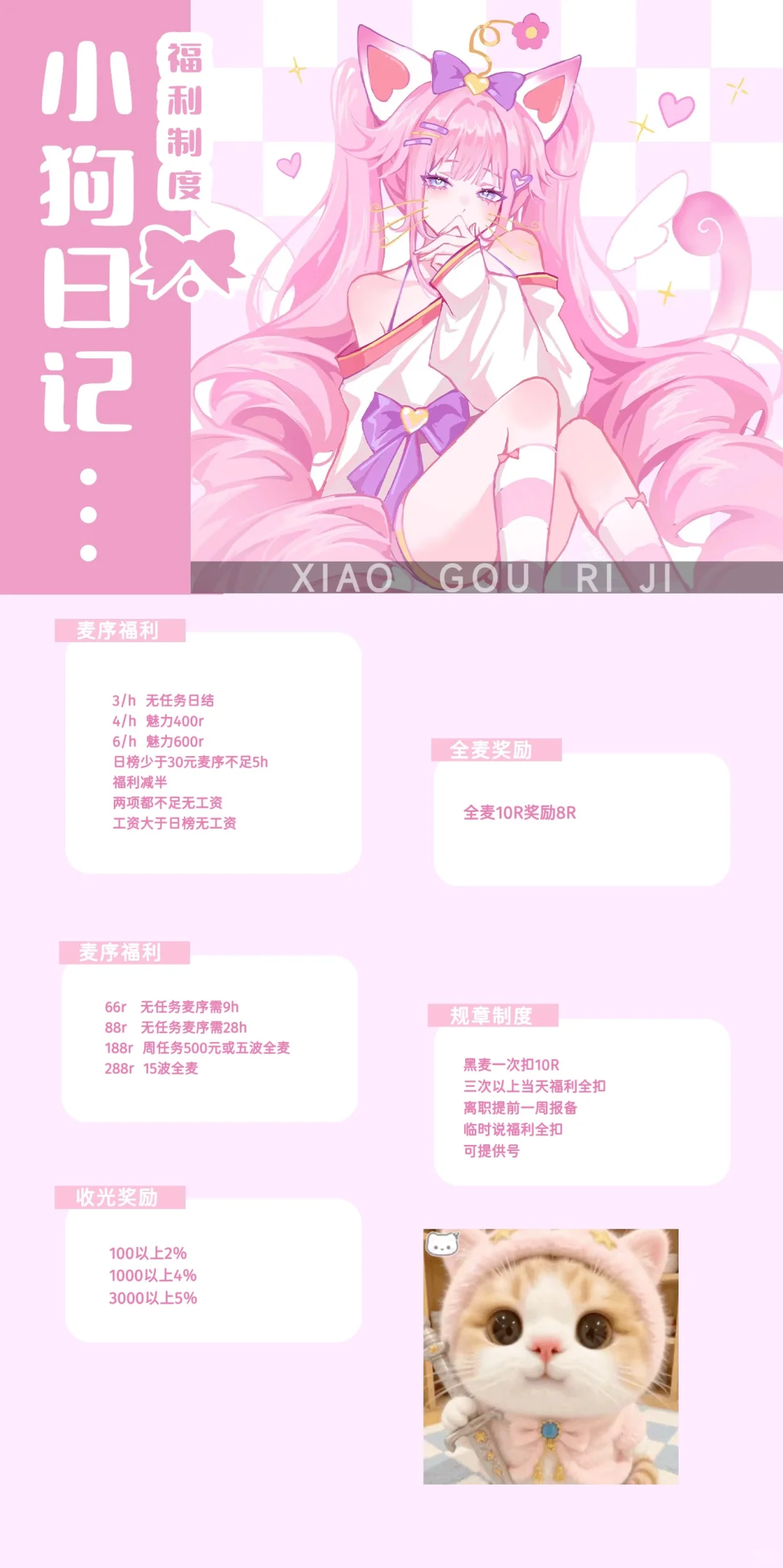 女厅招人 新厅筹备中