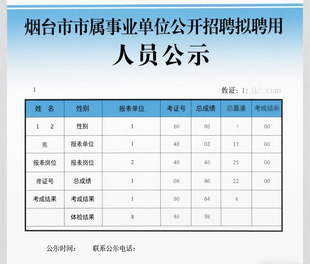 高能预警！这些拟聘人员公示，要上岗啦～