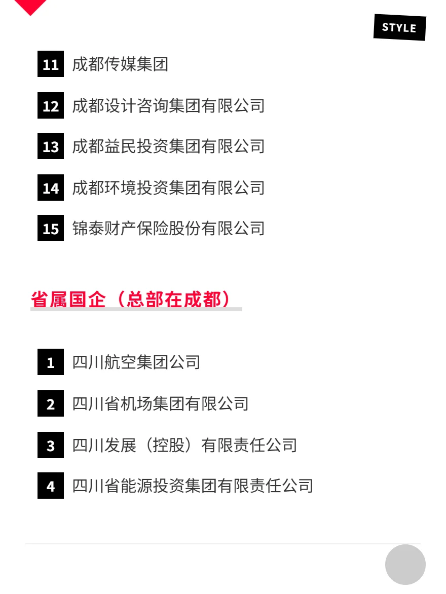 国企秋招必投攻略—成都（完整版）