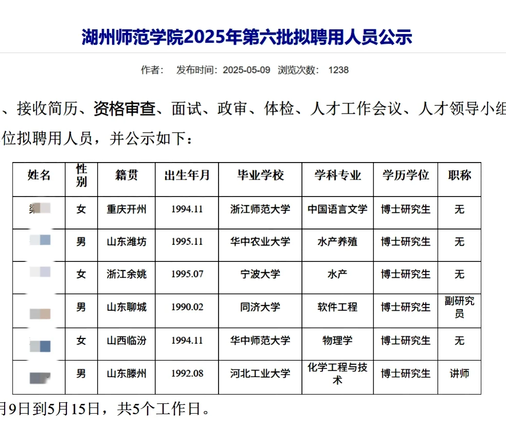 湖州师范学院近期拟聘人员公示