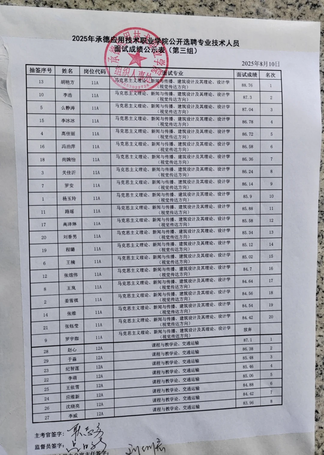 记录2025.8.10-承德应职院