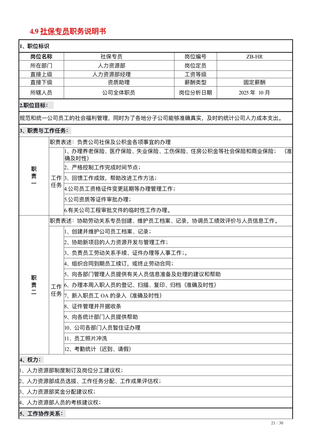 公司人力资源部（架构、职责、编制、职位说明书