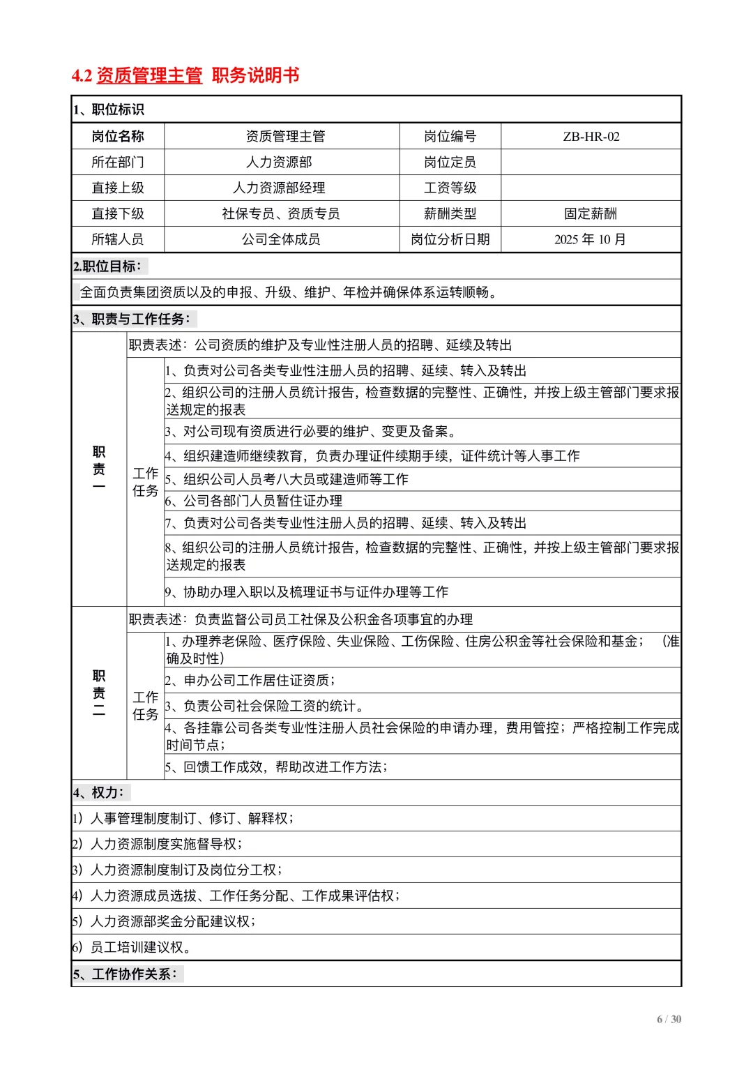 公司人力资源部（架构、职责、编制、职位说明书