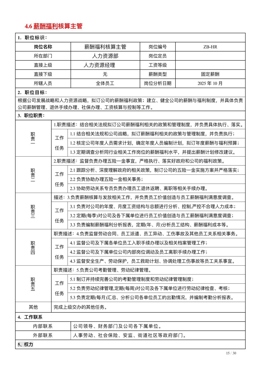 公司人力资源部（架构、职责、编制、职位说明书