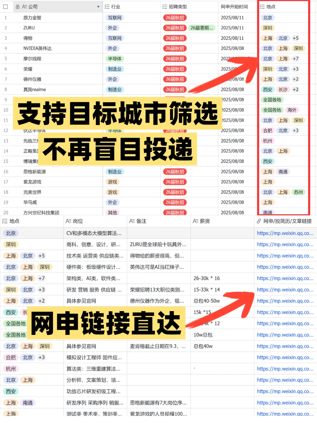 8.11 秋招免笔试终于投完了‼️