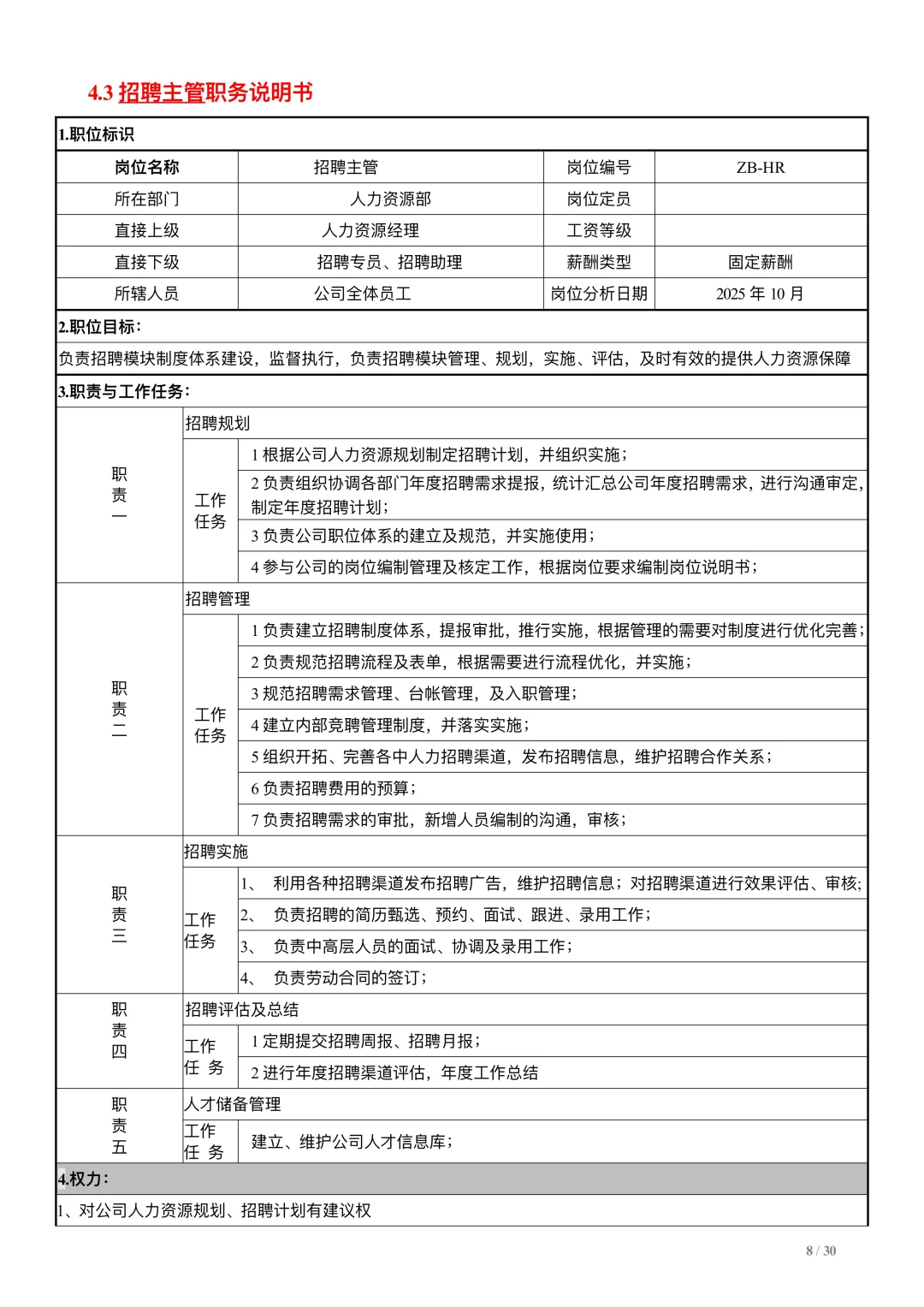 公司人力资源部（架构、职责、编制、职位说明书