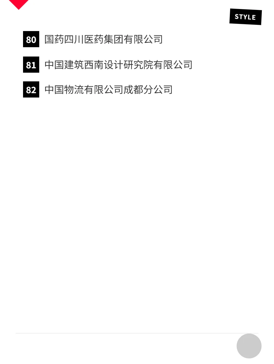 国企秋招必投攻略—成都（完整版）
