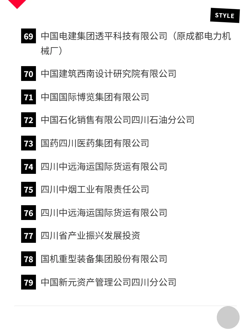 国企秋招必投攻略—成都（完整版）