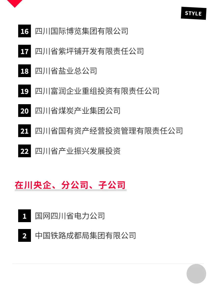 国企秋招必投攻略—成都（完整版）