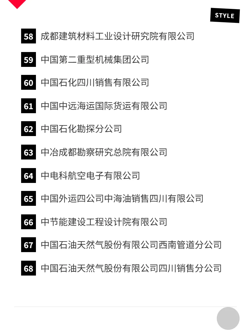 国企秋招必投攻略—成都（完整版）