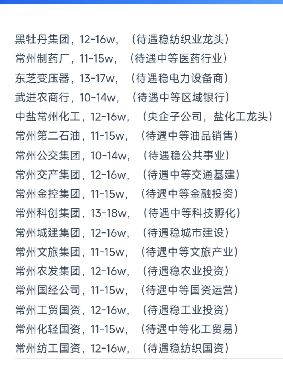 常州顶级单位