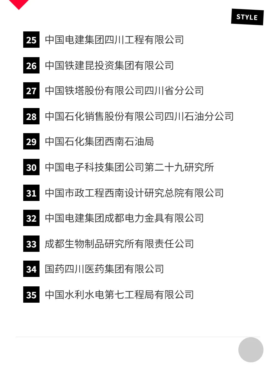 国企秋招必投攻略—成都（完整版）