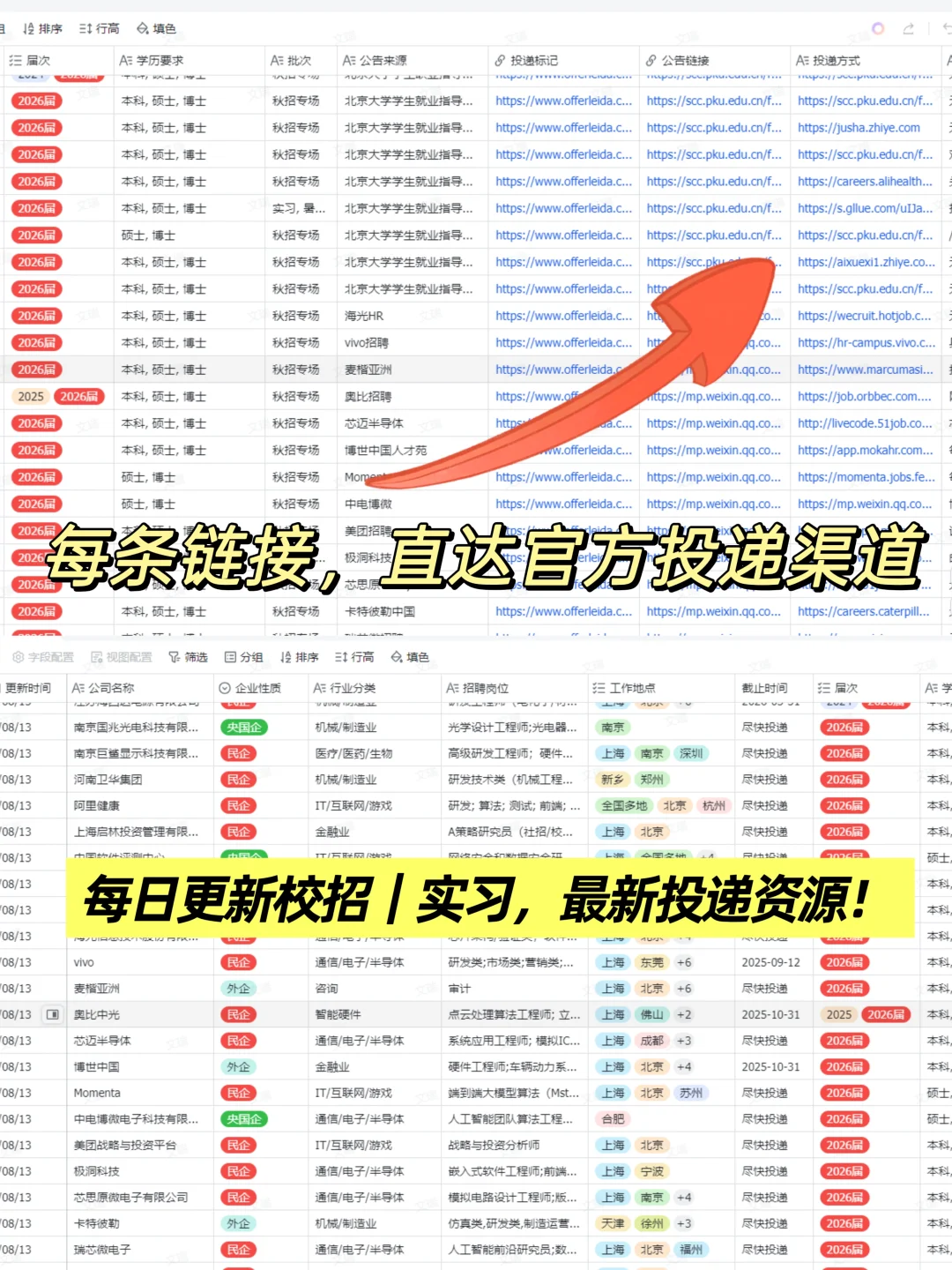 8.14这些都是昨天刚开的秋招
