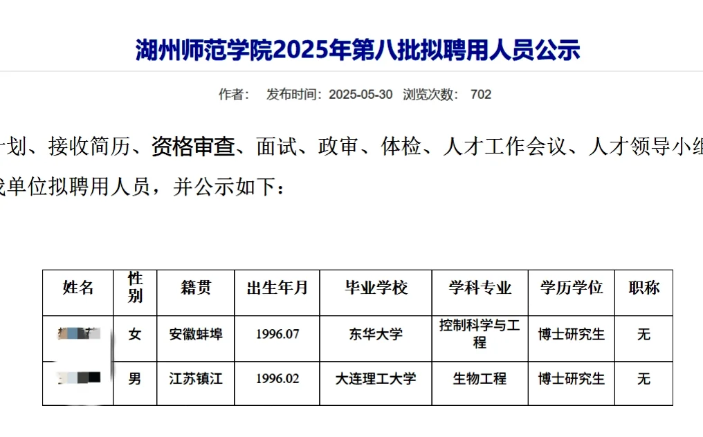 湖州师范学院近期拟聘人员公示