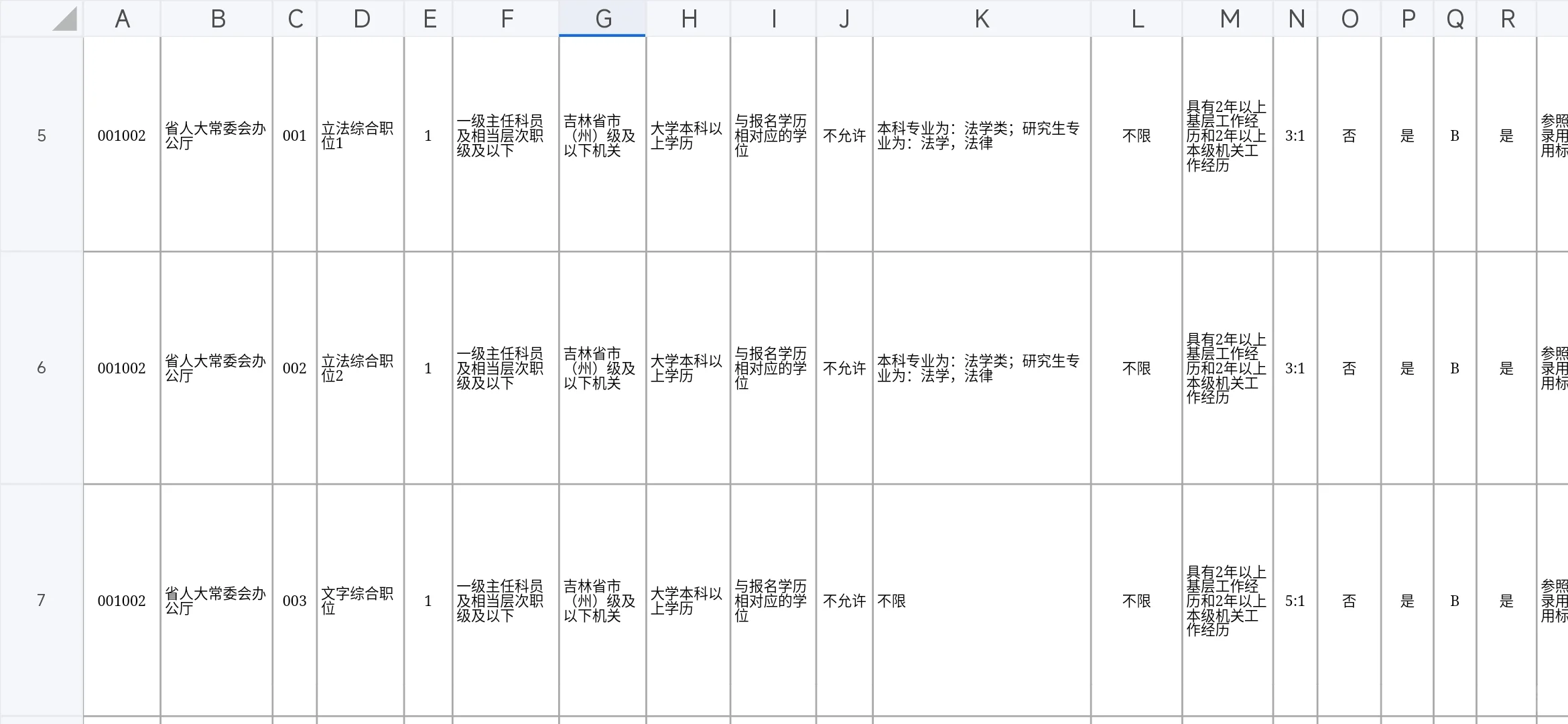 吉林省人大遴选~多名区县公务员遴选成功!