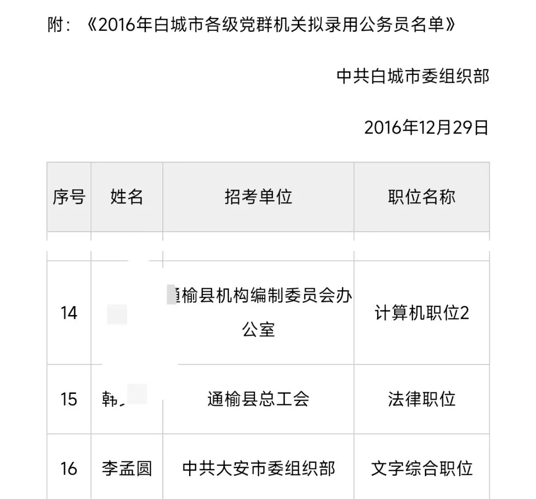 吉林省人大遴选~多名区县公务员遴选成功!