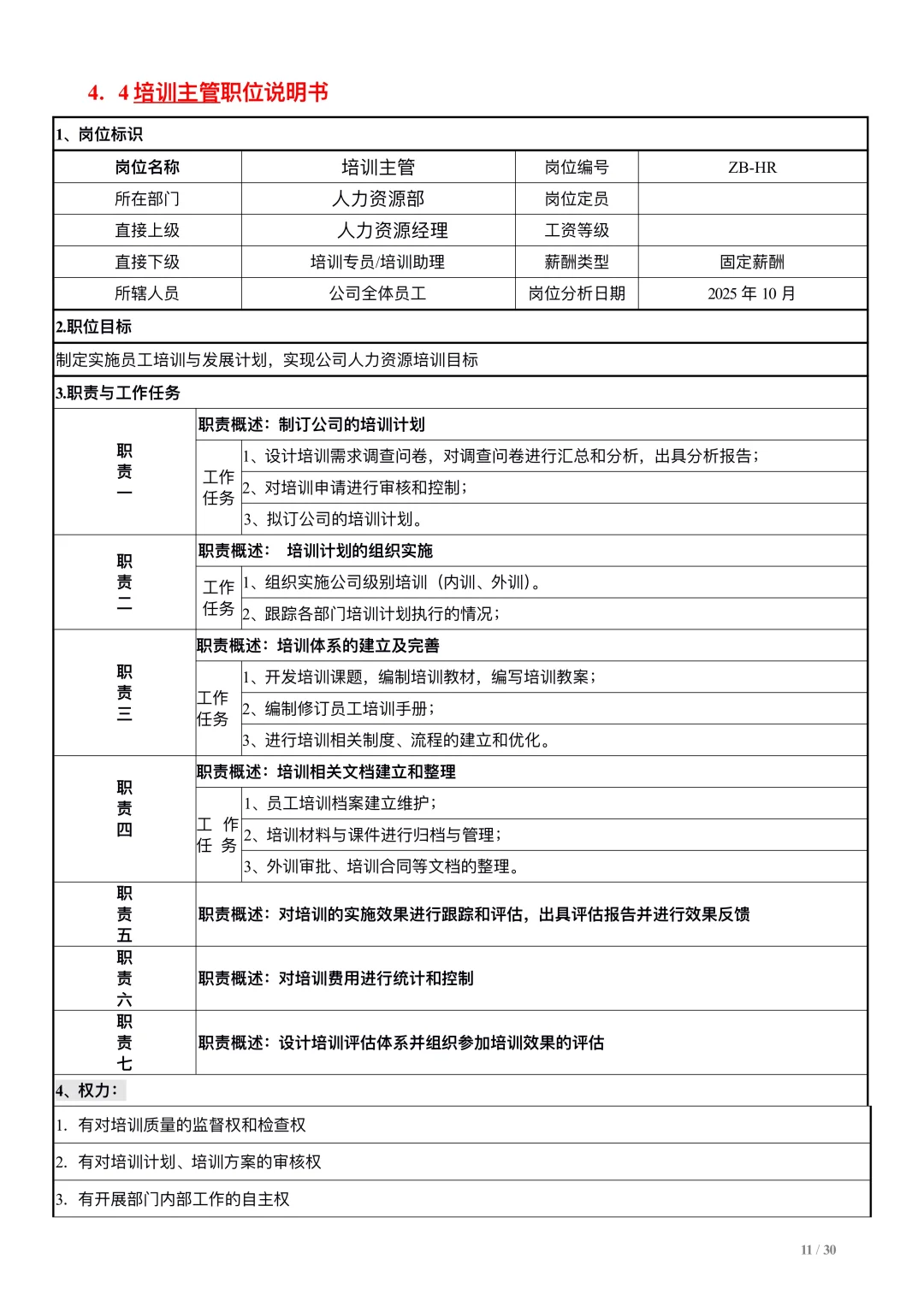 公司人力资源部（架构、职责、编制、职位说明书