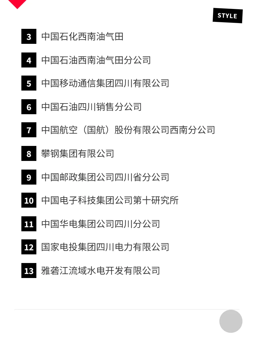 国企秋招必投攻略—成都（完整版）