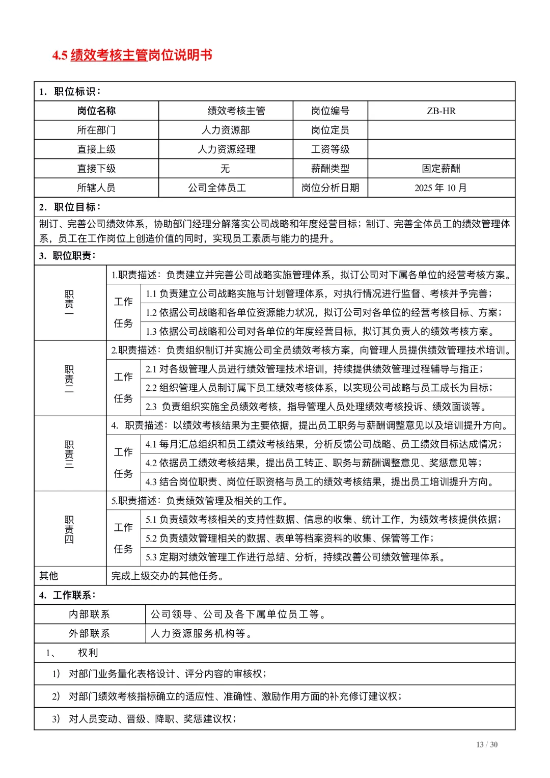公司人力资源部（架构、职责、编制、职位说明书
