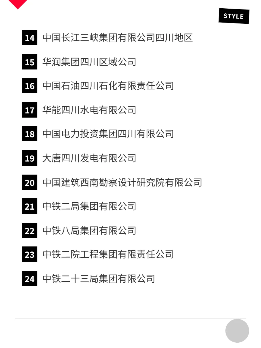 国企秋招必投攻略—成都（完整版）