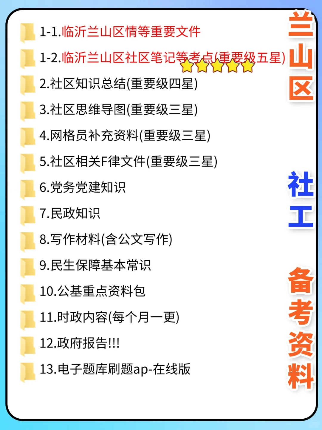 25临沂兰山区社区招聘考试，零基础也能过