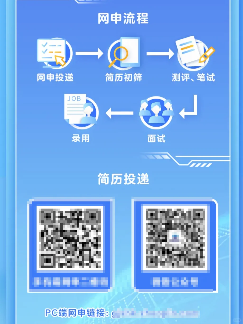 央企下属国机数字科技公司2026届校招启动！