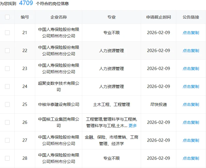 郑州国企这是大爆发了？
