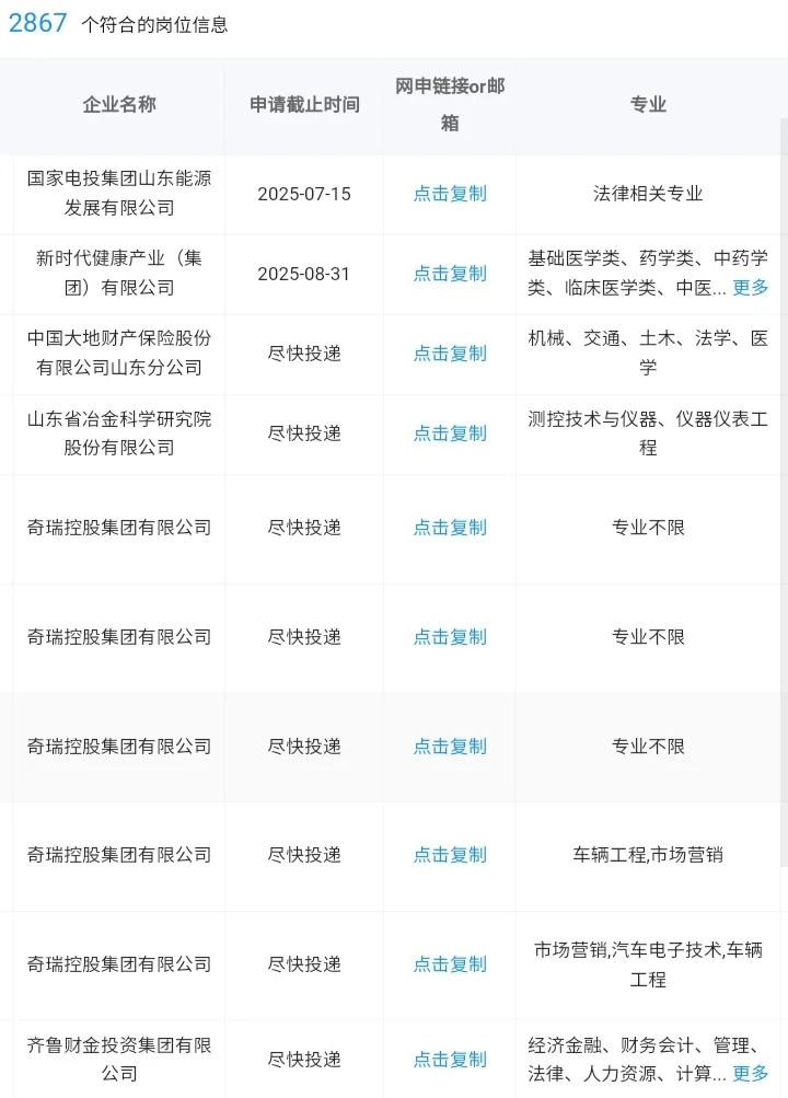 山东济南一定要去的央国企！