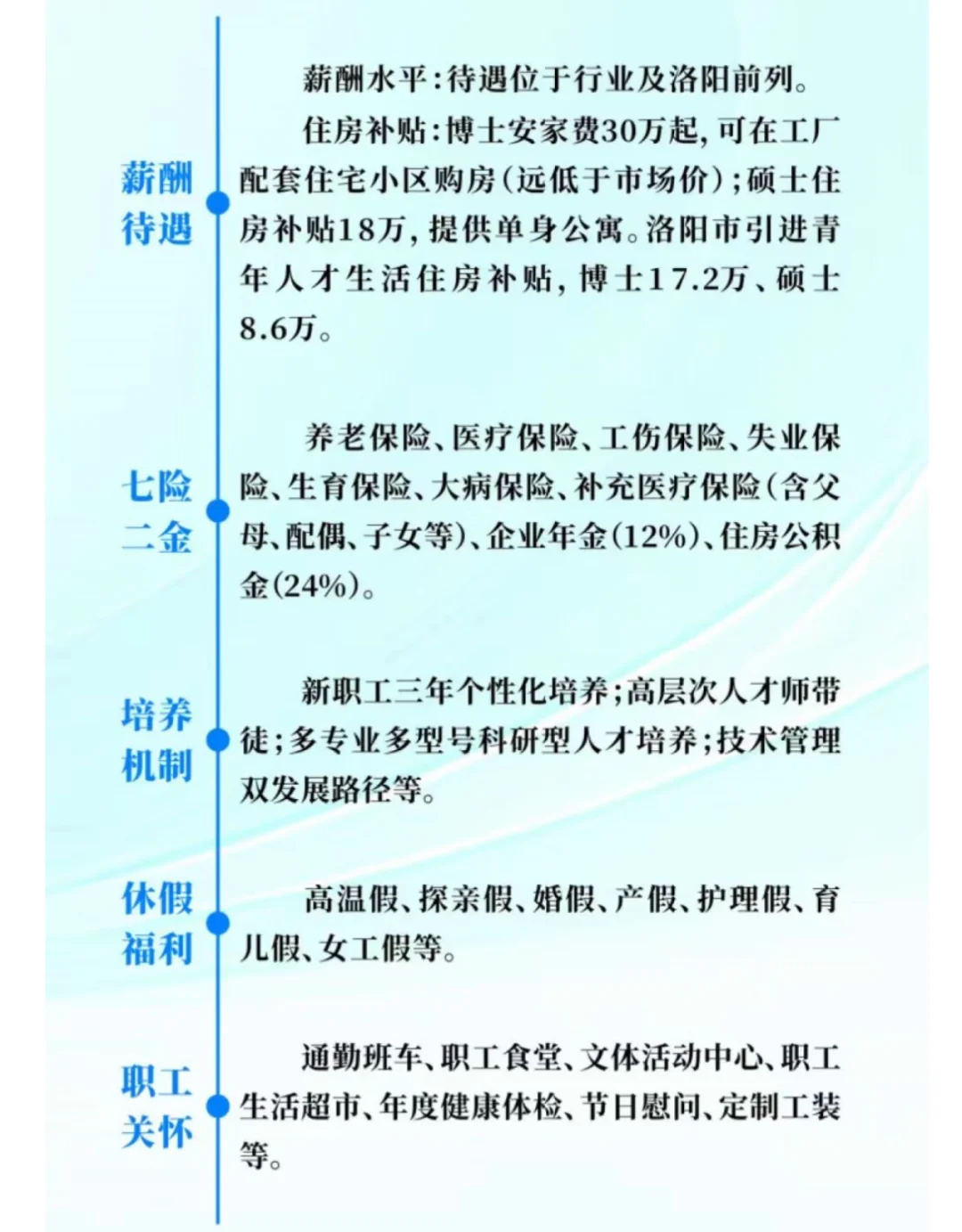 洛阳某军工央企26届招聘即将开始（参考25）