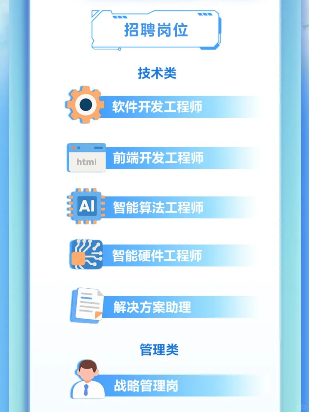 央企下属国机数字科技公司2026届校招启动！
