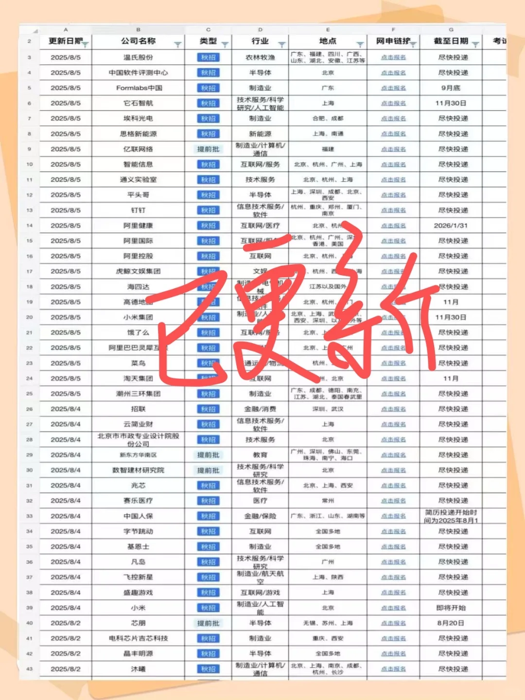 【大厂清单】26 届秋招刚更！这些企业岗太香了
