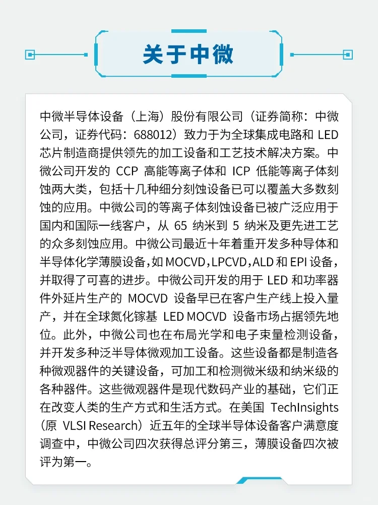 欢迎加入中微公司制造部！